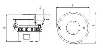 B Series Bowl